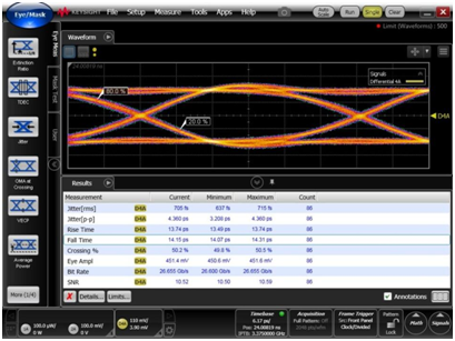 瑞普高電子領先的一站式測試儀器技術服務商